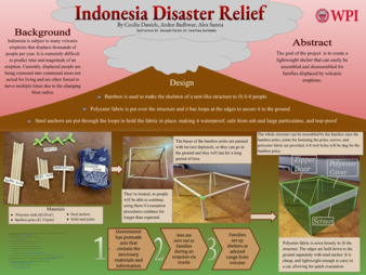 Indonesia Disaster Relief thumbnail