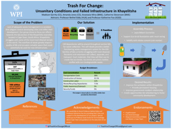 Trash for Change: Unsanitary Conditions and Failed Infrastructure in Khayelitsha thumbnail