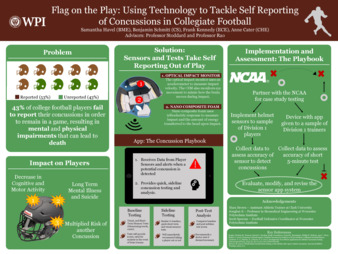 Flag on the Play: Using Technology to Tackle Self Reporting of Concussions in Collegiate Football thumbnail