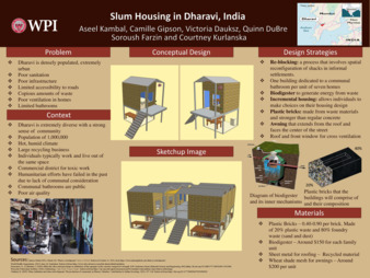 Slum Housing in Dharavi, India thumbnail