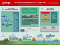 Unsustainable Idol Immersion in Kolkata, India thumbnail